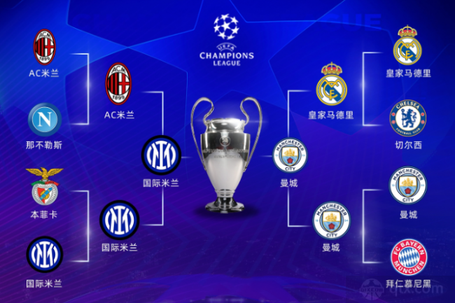 使团队在比 使团队在比